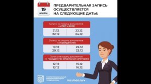 19 ноября 2025