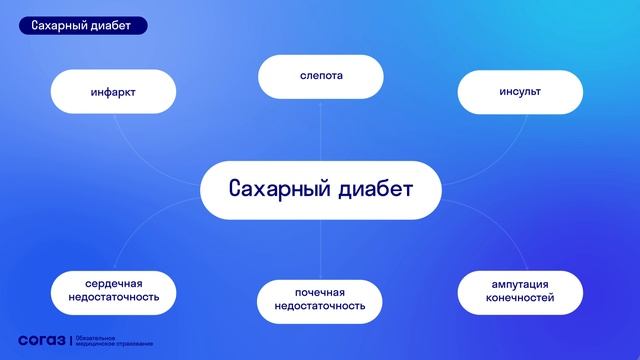 Диабет смотреть онлайн