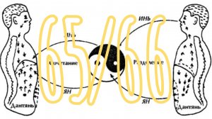 В конце выдоха сожмите мышцы низа живота и вдыхайте