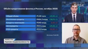 Конвертируемые облигации Самолета и кризис застройщиков. Отчёт Селигдара. Рынки нефти и стали