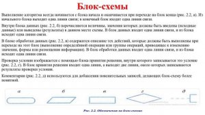 Информатика 8 класс. Урок 2.2. Способы записи алгоритмов