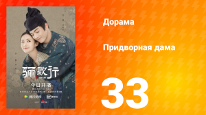 Придворная дама 1 сезон 33 серия