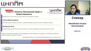 «Лига Лидеров»: Стратегия эффективного лидера - успех команды