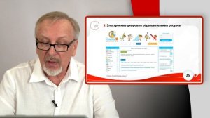 Электронные цифровые образовательные ресурсы