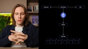 WEB3 ACADEMY 2025 СЕНТЯБРЬ