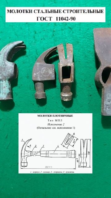 Названия инструмента СССР по ГОСТ. Часть 5