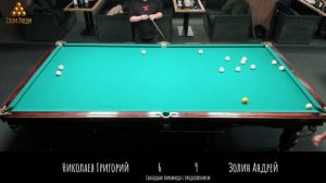 Николаев Г. Золин А.