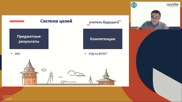 Консультация руководителей ГМО по истории «Педагогическое обеспечение современного урока»