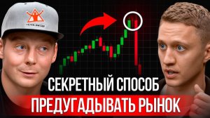 Эти сигналы говорят об обвале рынка! Как выбирать лучшие точки входа?