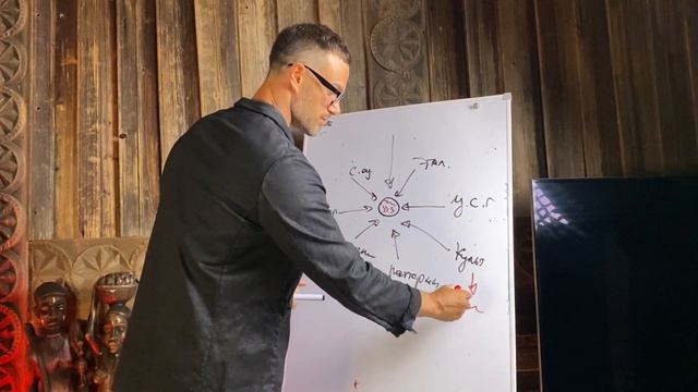 Общественная Оценка, Как Деструктивная Детерминанта Мужского Самоуважения