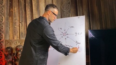 Общественная Оценка, Как Деструктивная Детерминанта Мужского Самоуважения