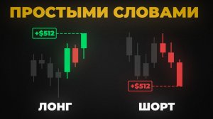 Комиссии Мейкера и Тейкера: Что Это и Как Экономить на Комиссиях