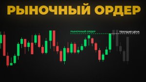 Рыночный Ордер (Market Order) Как Работает и Когда Применять