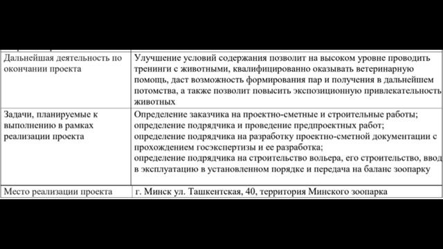 Гуманитарный проект Львиное поместье  2025-2028 гг. Корнелюк из кф Бандитский Петербург