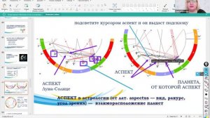 Марафон День1. Ваши особенности питания по Луне, какие продукты подходят и как питаться правильно.