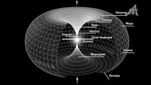 4-мерная Земля (3 серия)