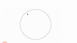 3.6.11. Random vs Sequential