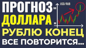 Доллар рванёт под Новый год?! Почему рубль может рухнуть?! Курс доллара прогноз на декабрь 2025