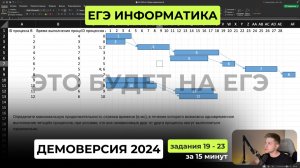 Подготовка к ЕГЭ 2026. Демоверсия ЕГЭ по информатике 2024. Задания 19 - 23 за 15 минут