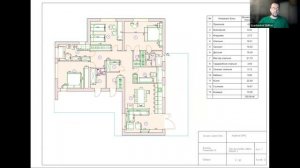 Дизайн. Запись защиты 22ой поток, проект №3, 19/11/2025 19:00