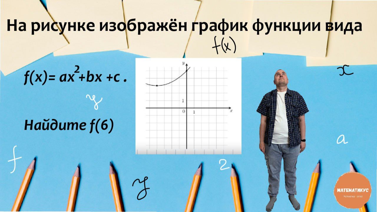 На рисунке изображён график функции вида f(x)= ax2+bx +c . Найдите f(6)