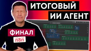 Главный AI Агент на n8n: делегировать 90% работы и сэкономить время и деньги (Полная автоматизация)