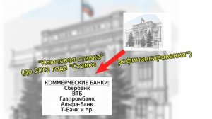 денежное обращение, часть 1, наше время