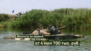 Служба по контракту