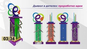 Номинация 15. Лучшая спортивная экипировка/атрибутика