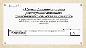 "Заполнение Таможенной декларации"
