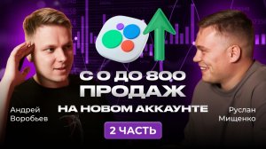 📈 Продвижение на Авито. Как запустить бизнес на Авито с НУЛЯ до 800+ продаж на новом аккаунте