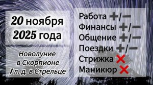 Лунный день 20 ноября 2025 года, гороскоп дня