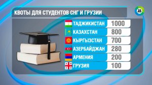 Сколько квот для студентов из СНГ и Грузии выделяют российские вузы?