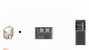 3.6.9. Latency and Network Performance
