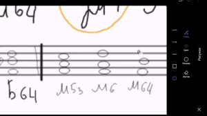 4 вида трезвучий. Построение трезвучий и их обращений от звука