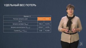 15.2 Выбор наилучшего варианта контроля