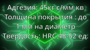 Электролитическое железнение. Описание и характеристики.