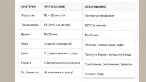 641, УП, 20.11.2025 - Практическое занятие