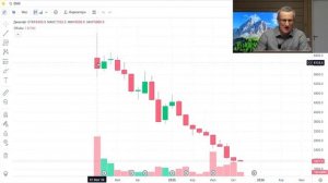 Акции ДОМ. РФ. Вырастут или упадут после выхода на биржу?