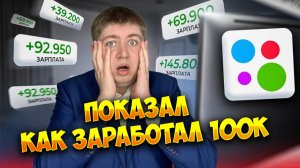 Как заработать 100000 рублей на Авито БЕЗ ВЛОЖЕНИЙ_