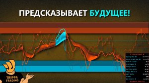Индикатор TradingView, который предсказывает движения ДО того, как они произойдут!