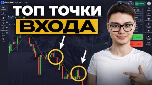 Pocket Option стратегия: Точность 73% за день | Пошаговый разбор сделок