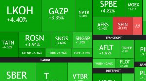 ⚡️19 ноября ► РОСТ на 3,5% / СЕКРЕТНЫЙ План по Украине / Новости и отчеты ► ЧТО С АКЦИЯМИ СЕГОДНЯ