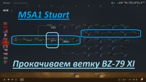 World of Tanks 2.0.1. Гайд, прокачка, исследование ЛТ 4 M5A1 Stuart. Доработки карт. NewGTLR_ROST.