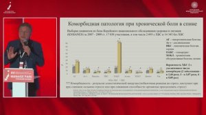 Коморбидность боли в спине. Очевидные и неочевидные взаимосвязи