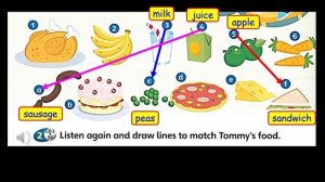 SUPER MINDS 1 _ UNIT 4 LUNCHTIME (PART 1)