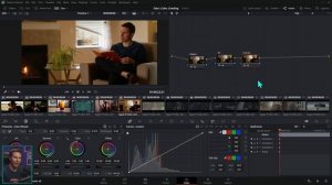 Как работают цветовые узлы в DaVinci Resolve [Руководство для начинающих]