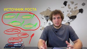 Как отличить реальный рост от пузыря? // Вениамин Степаненко