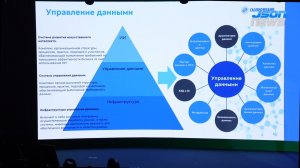 Газпромбанк, технологический суверенитет: построение импортонезависимой платформы управления данными