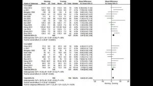 Амлодипин: вся правда об отеках, комбинациях и скрытых рисках